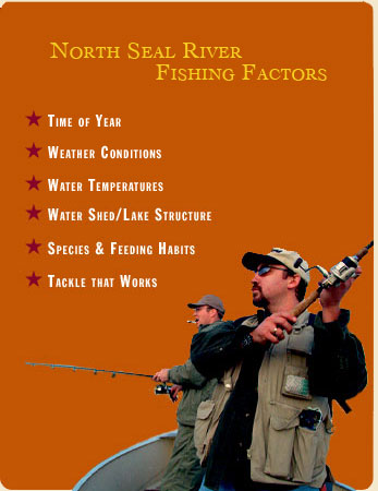graphic of 2 men fishing and the fishing factors stared to the left